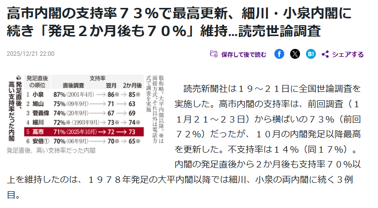 衆議院解散は今する必要があるのか？700億円の税金投入に納得できない理由　わかりやすく