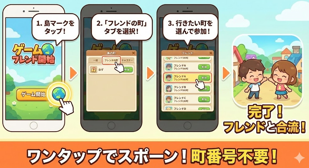 ハートピアスローライフで友達と同じ町で遊べる？最初から一緒に入れる方法！