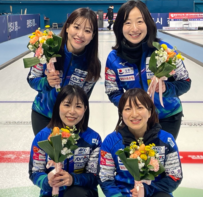 フォルティウスとロコソラーレの違い