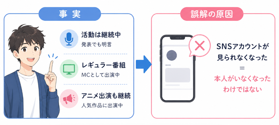 八代拓がSNSを削除したのはなぜ？アカウント終了の理由やデスドル暴露の噂について　何した　やらかし