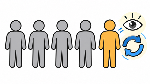 5人に1人が再手術を受けたことを表す図